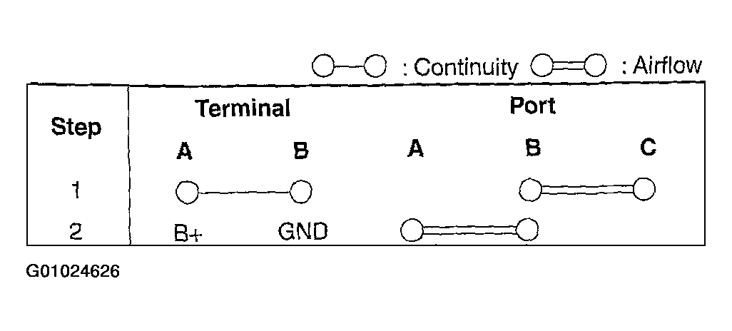 G01024626
