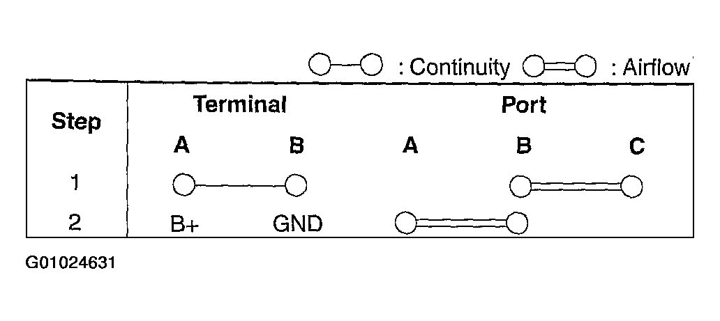 G01024631