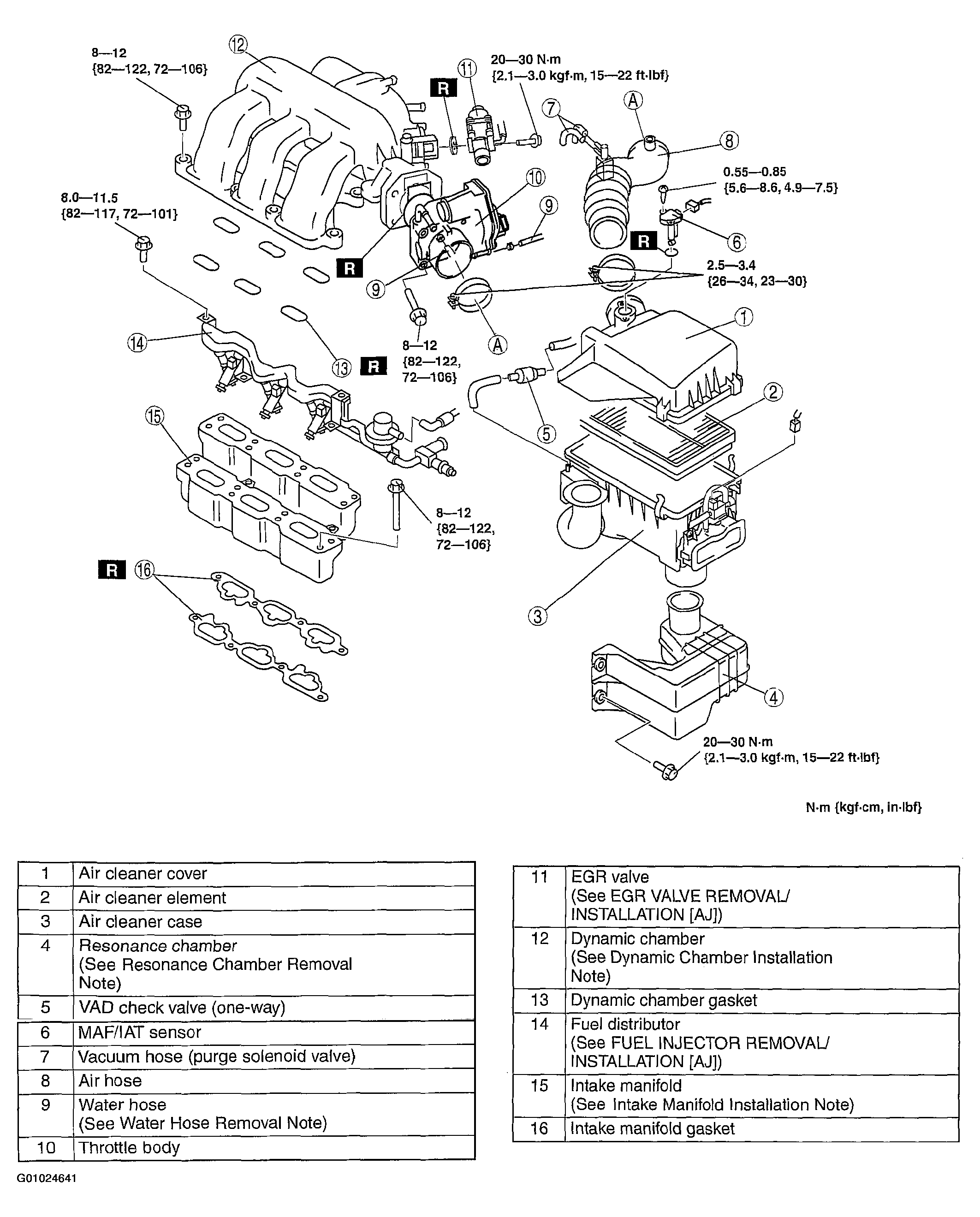 G01024641