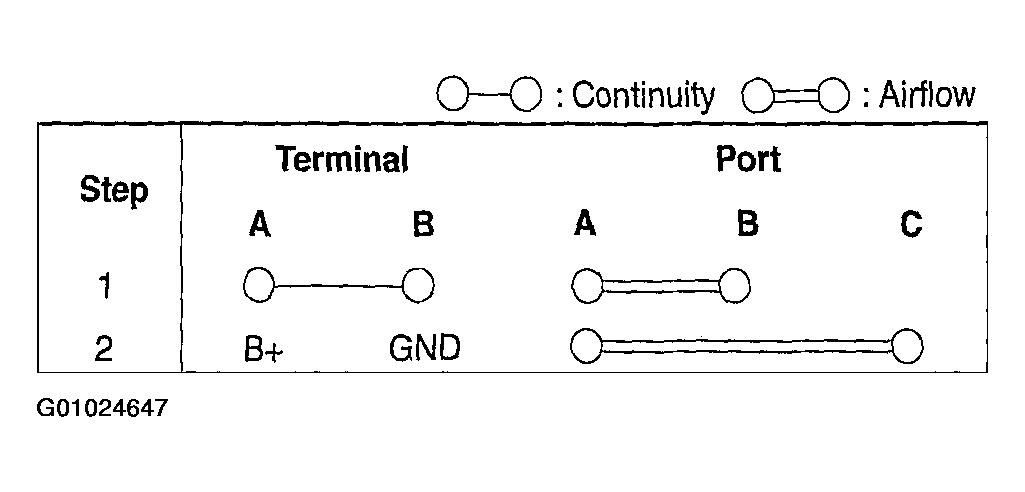 G01024647