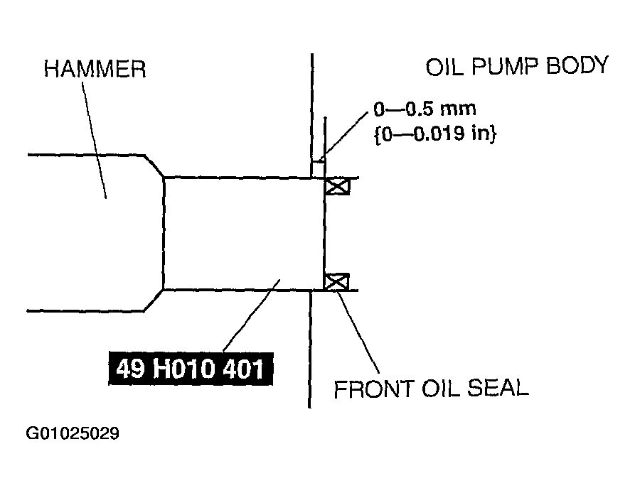 G01025029