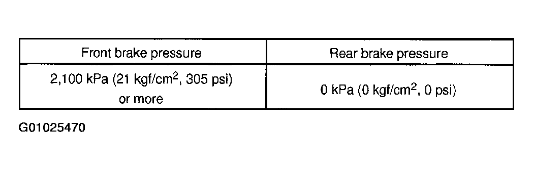G01025470