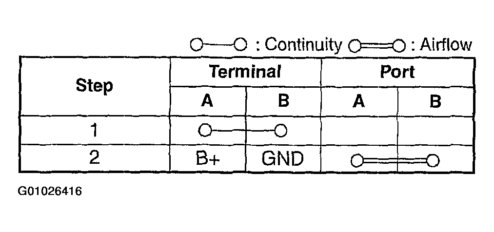 G01026416