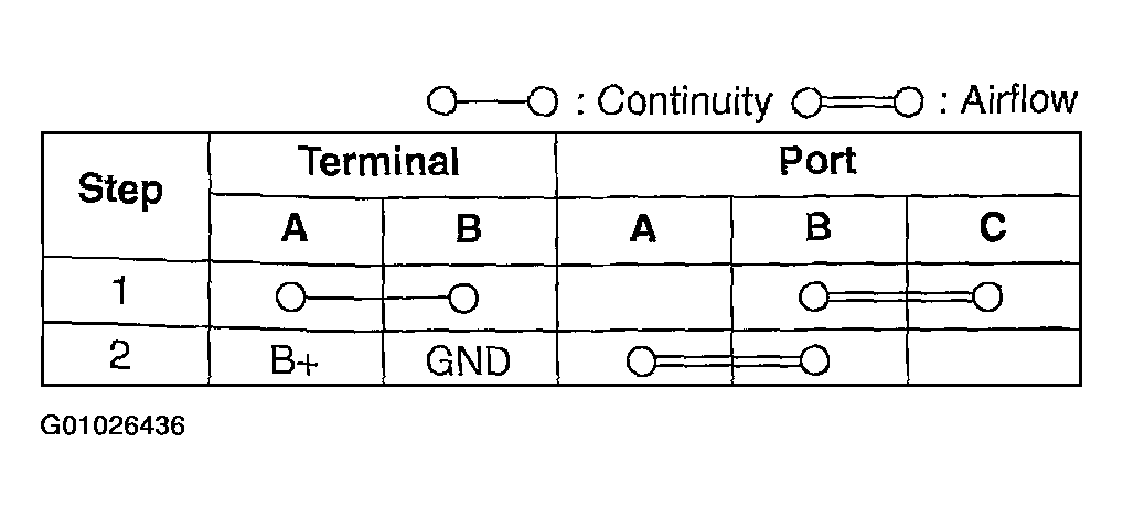 G01026436