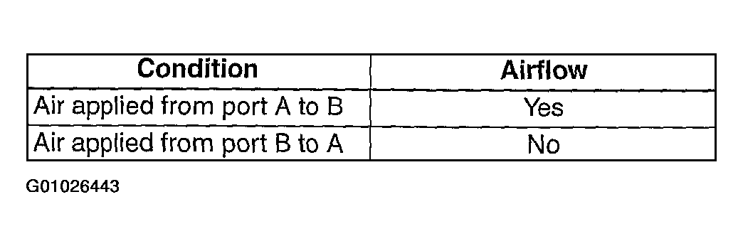 G01026443