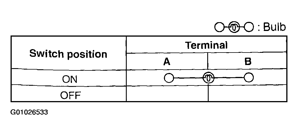 G01026533