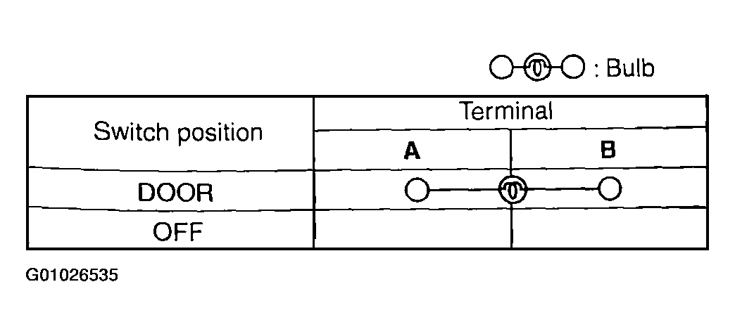 G01026535