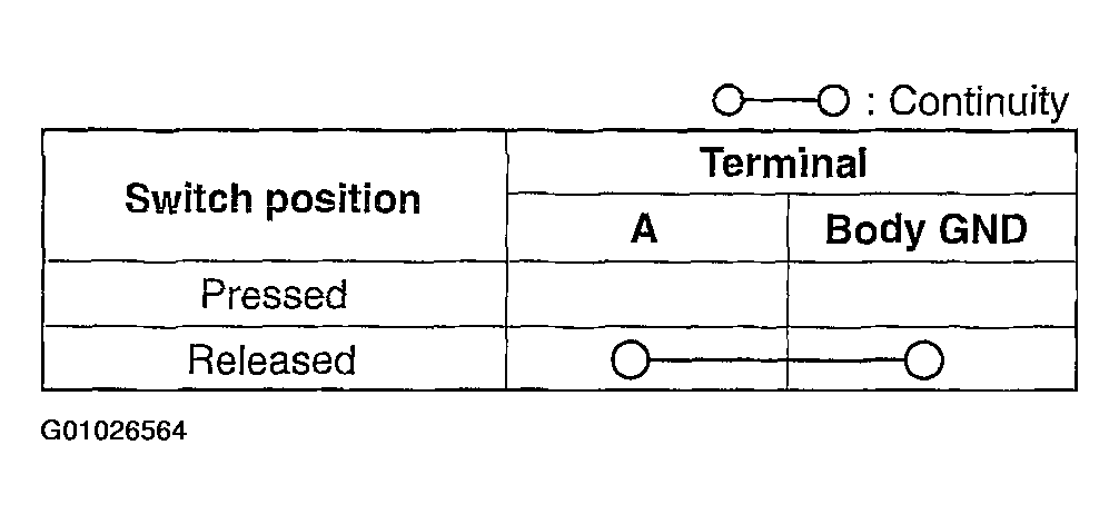 G01026564