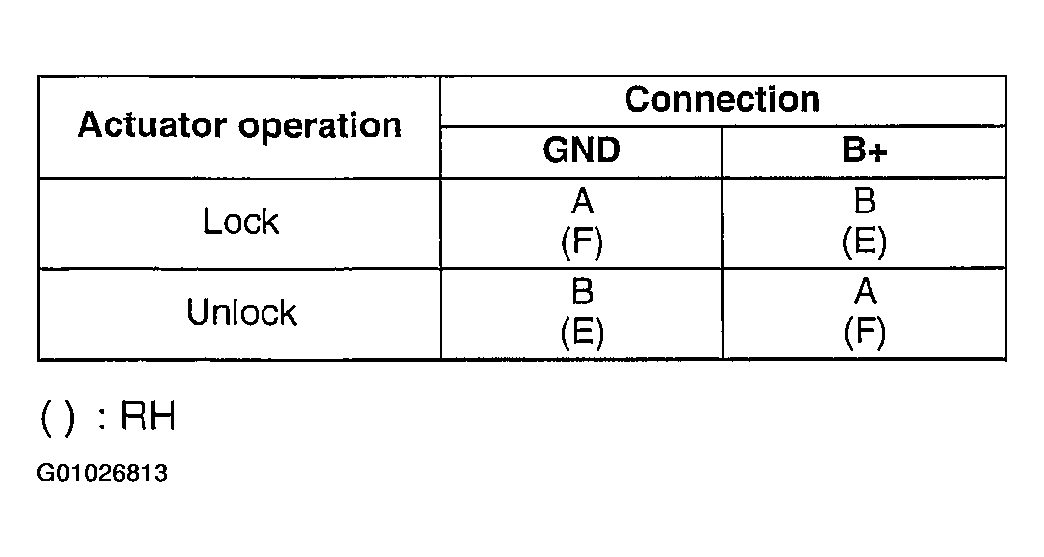 G01026813