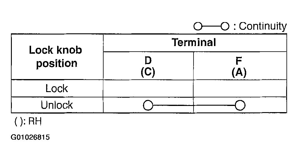 G01026815