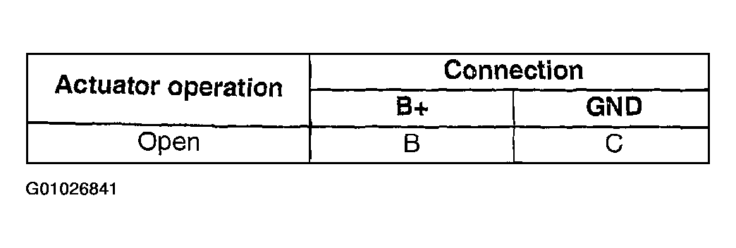 G01026841