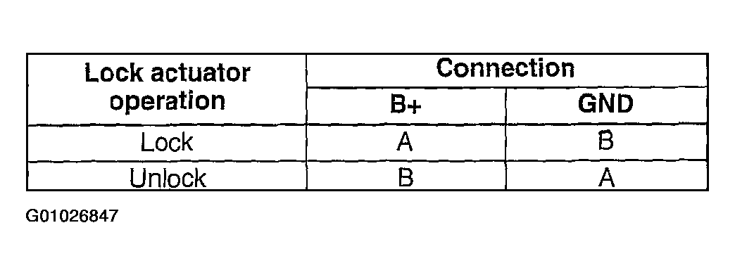 G01026847