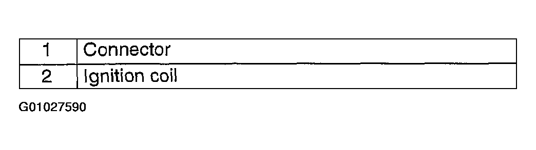 G01027590
