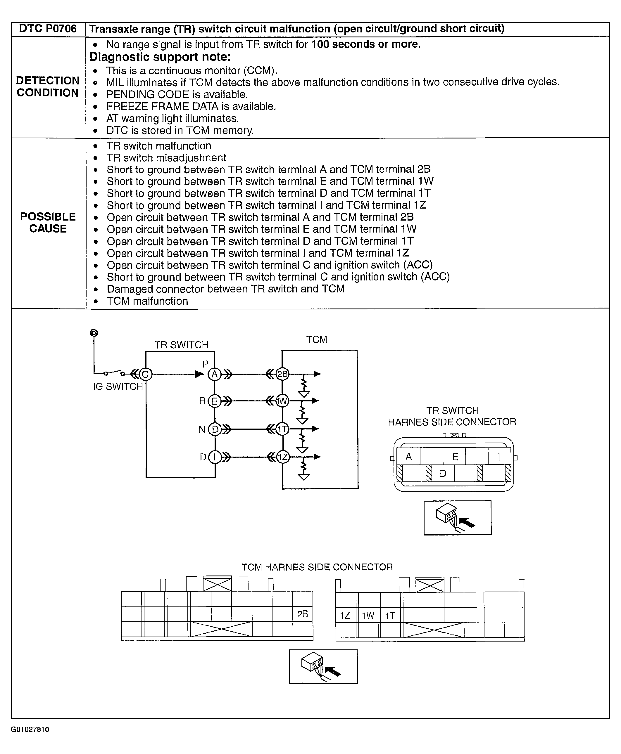 G01027810