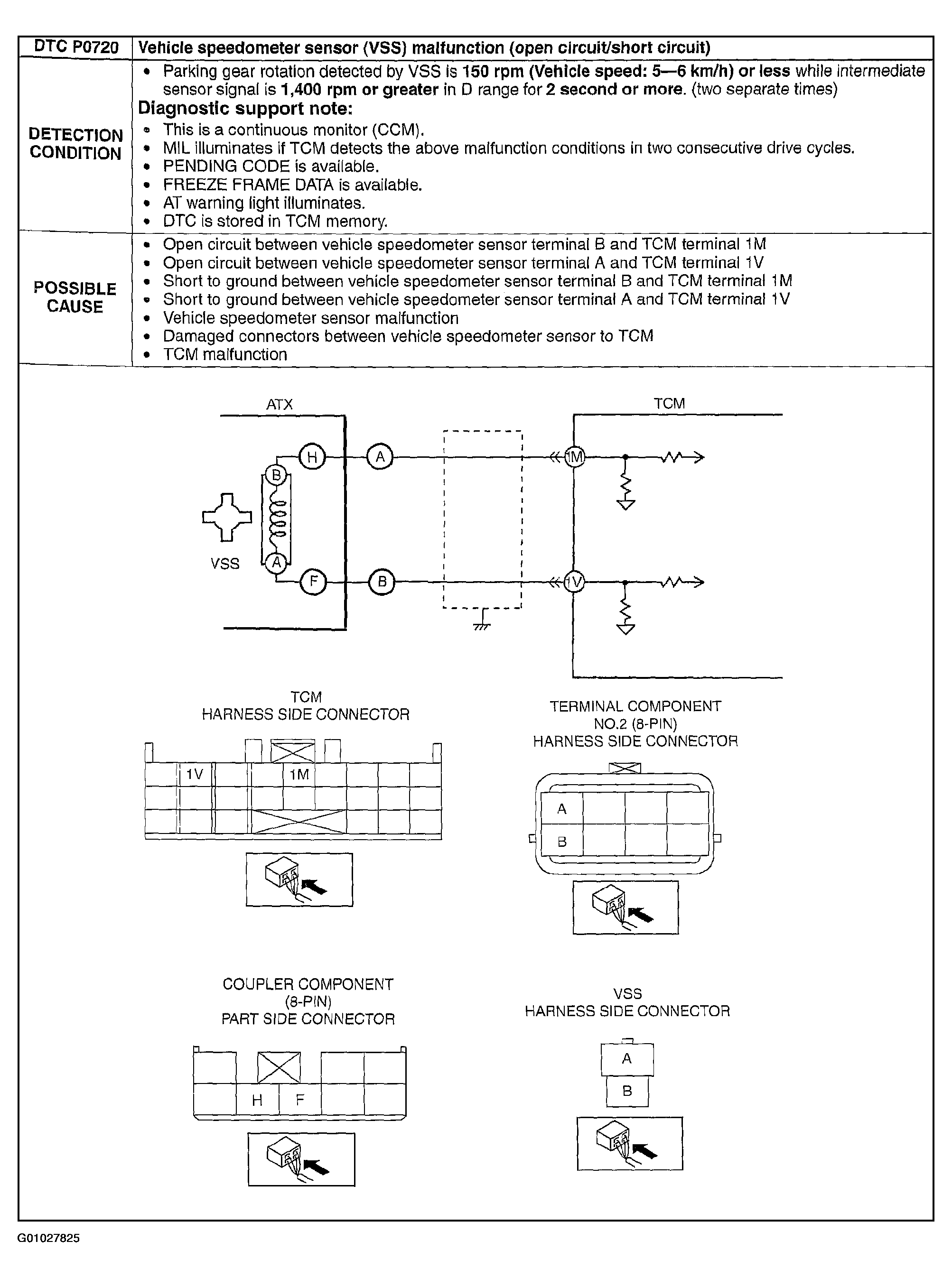 G01027825