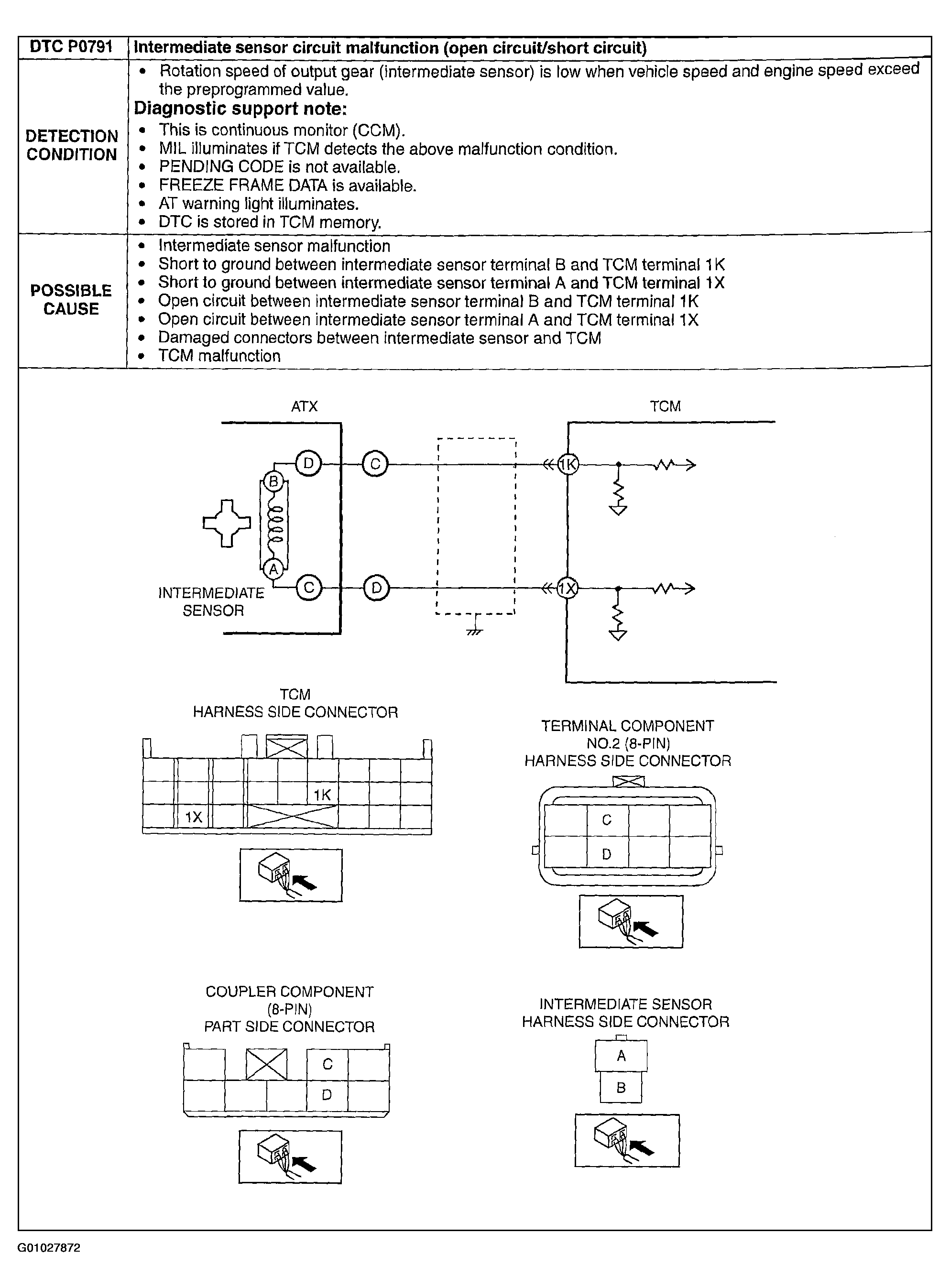 G01027872