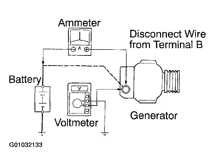 G01032133