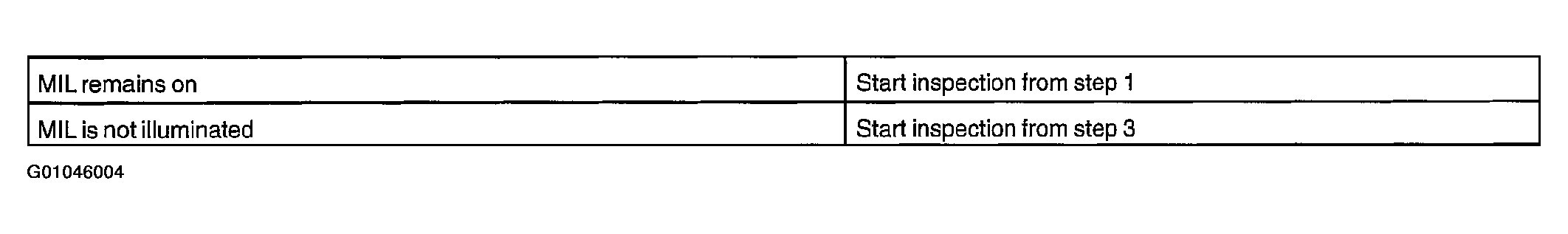 G01046004