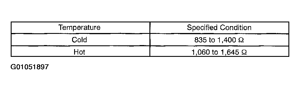 G01051897