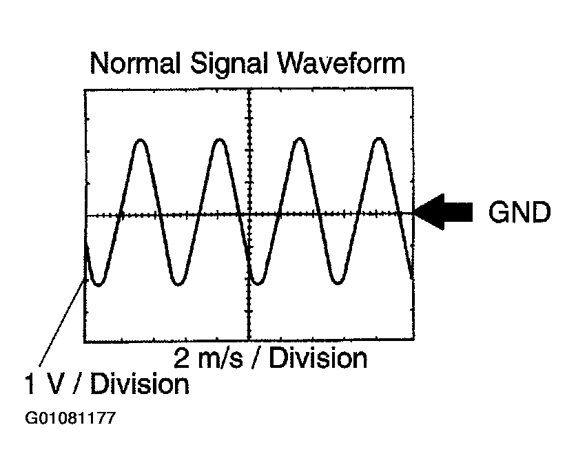 G01081177