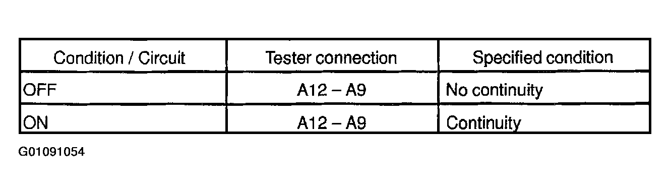 G01091054