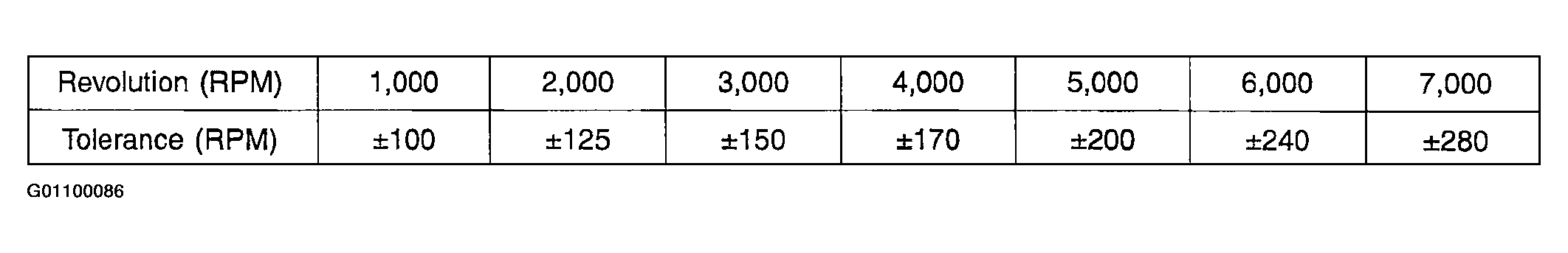 G01100086