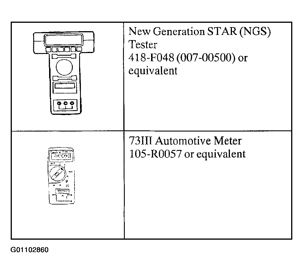 G01102860