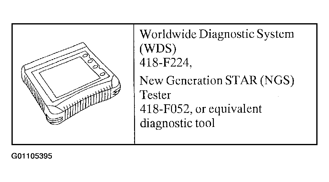 G01105395