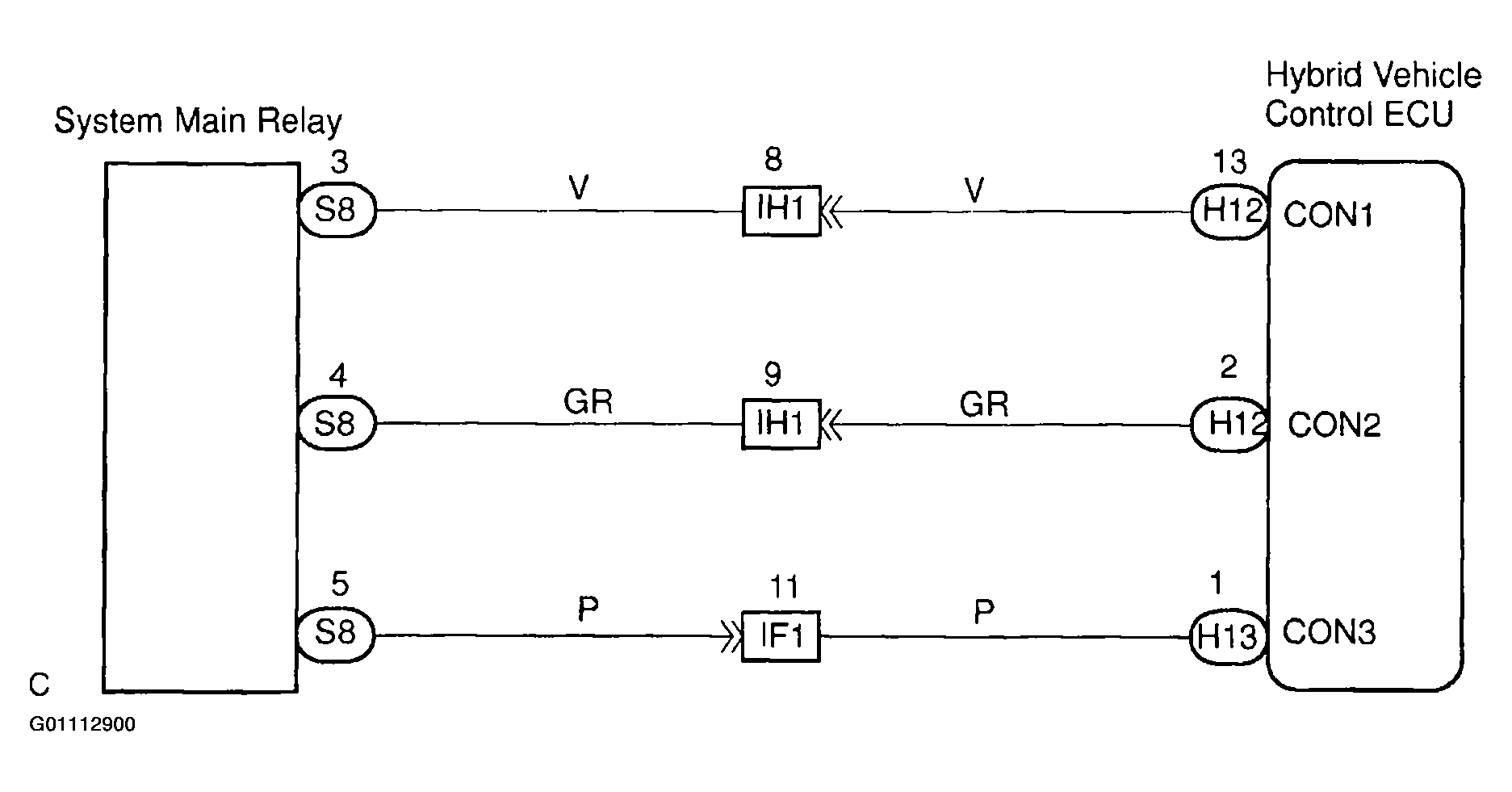 G01112900