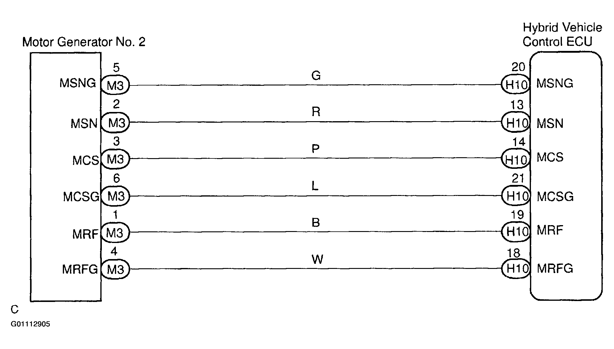 G01112905