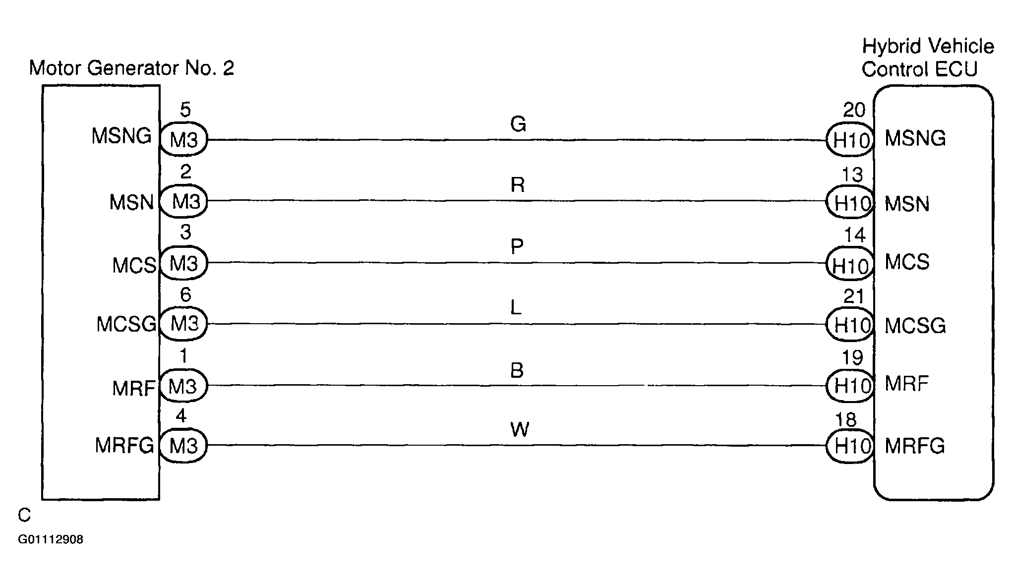 G01112908