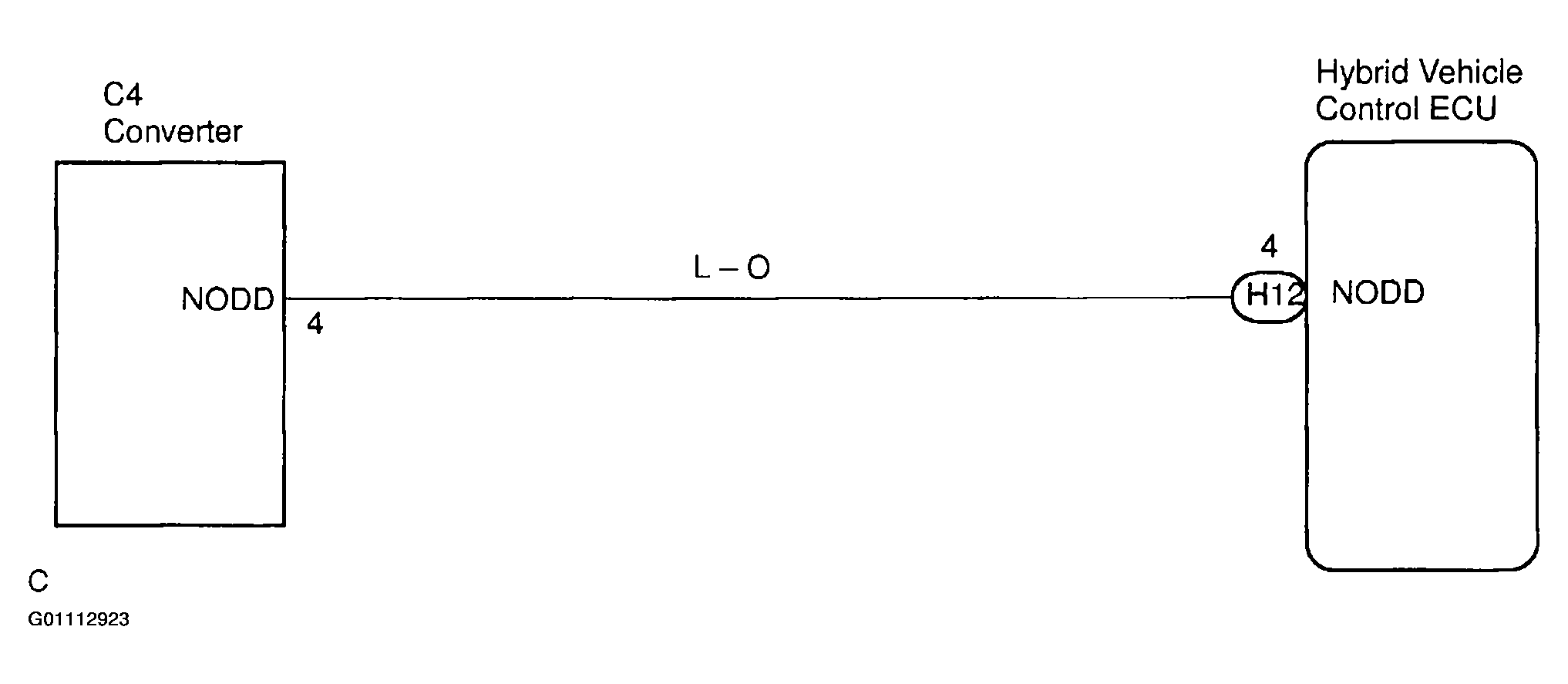 G01112923