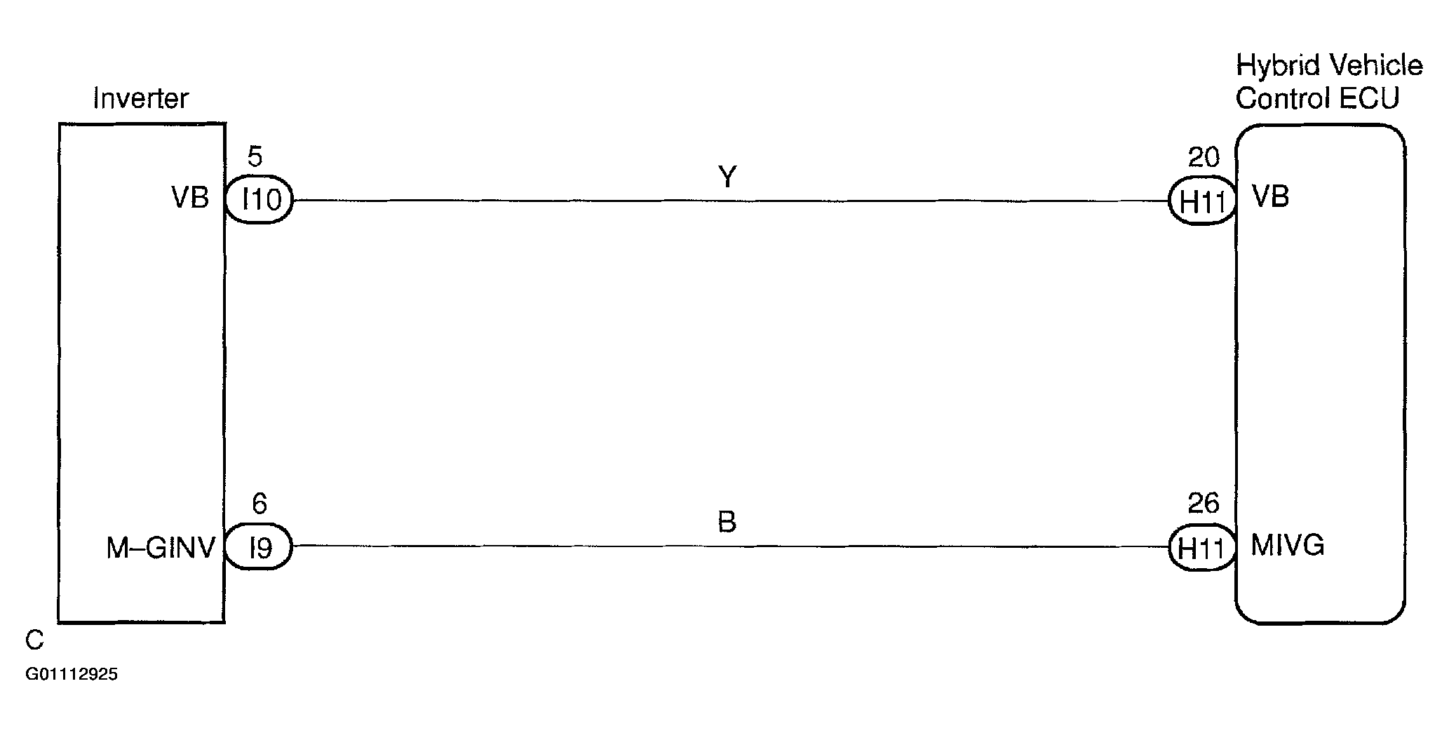 G01112925