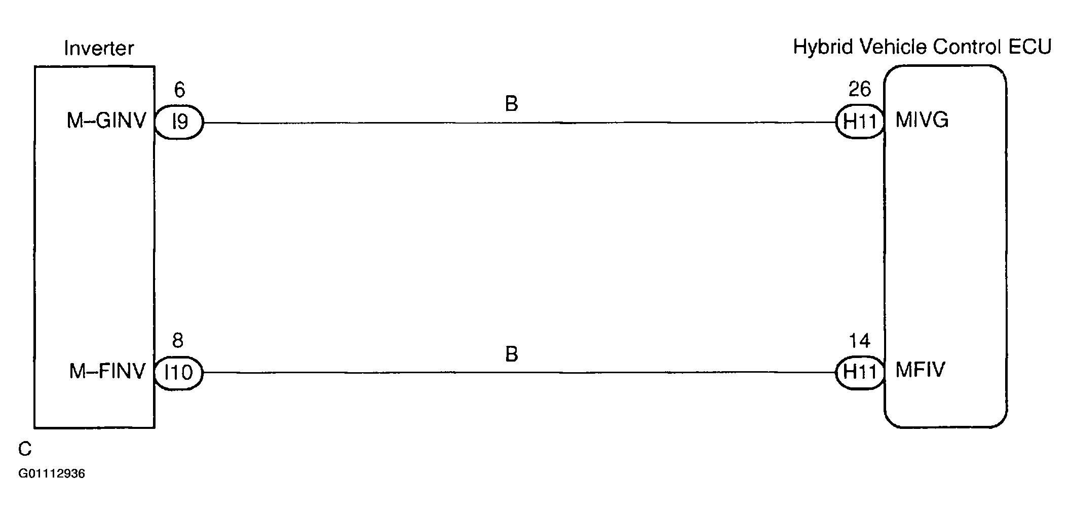 G01112936
