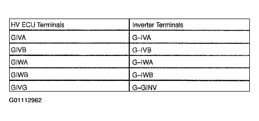 G01112962
