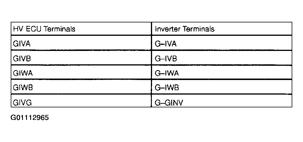 G01112965
