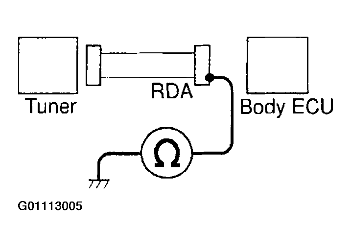 G01113005