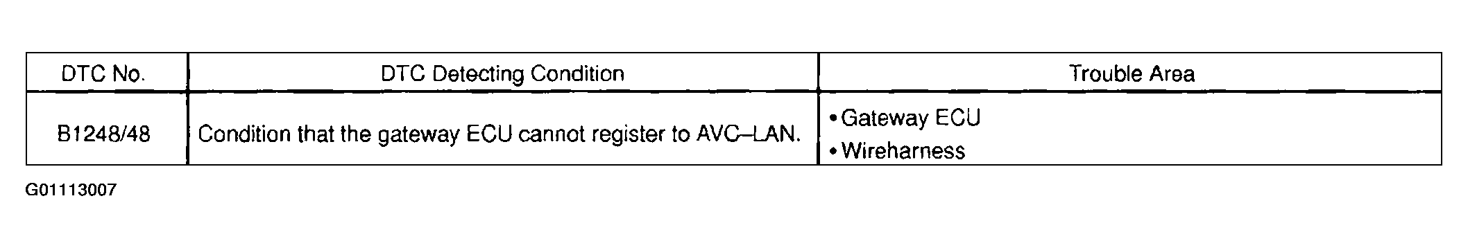G01113007