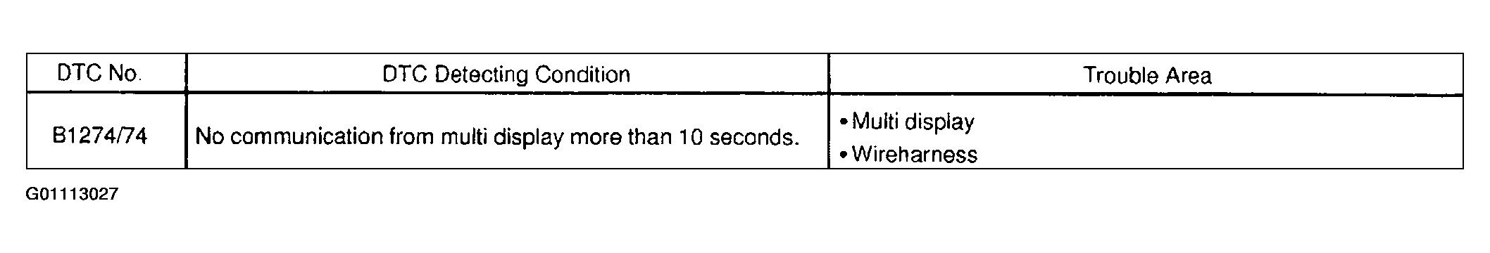 G01113027
