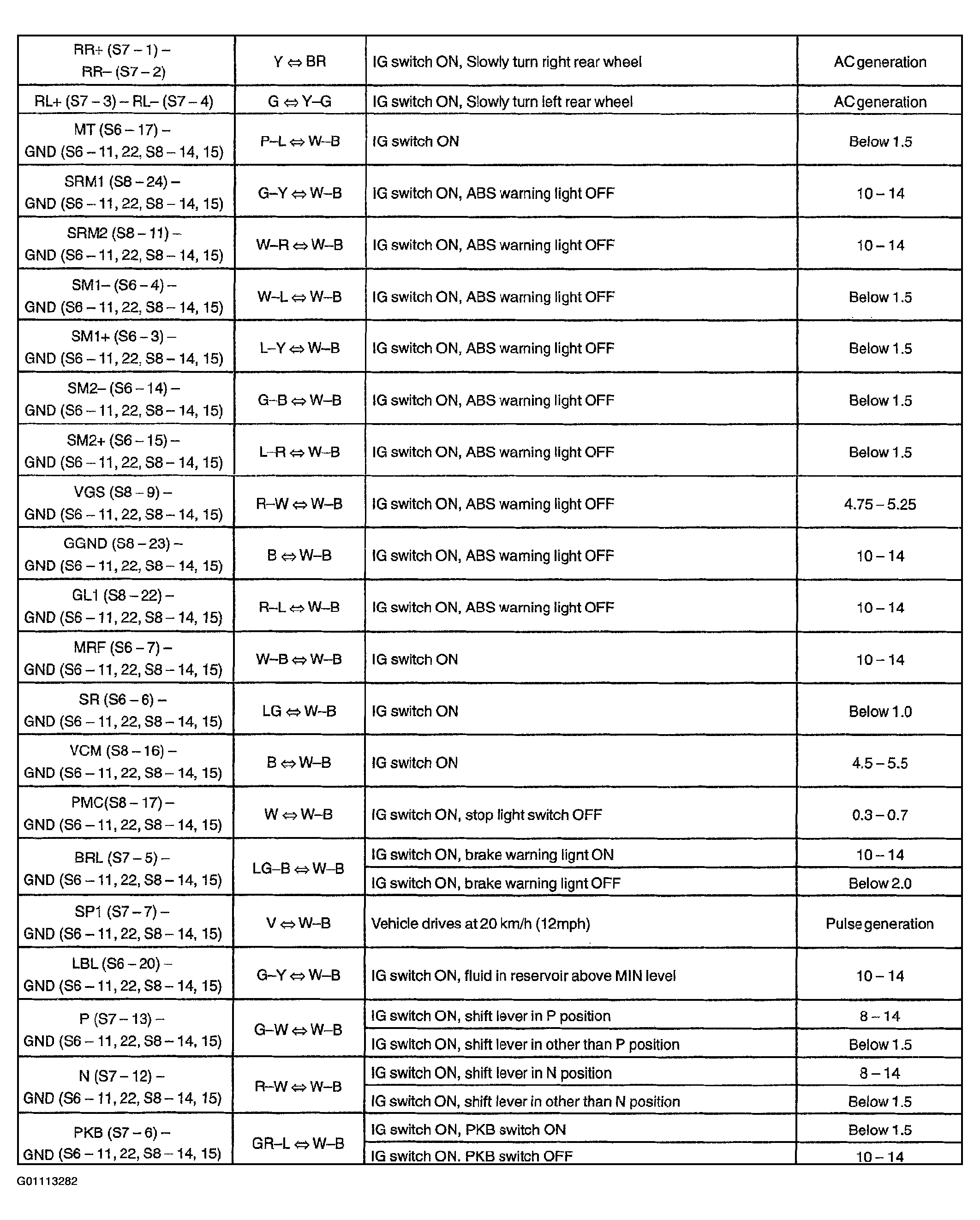 G01113282