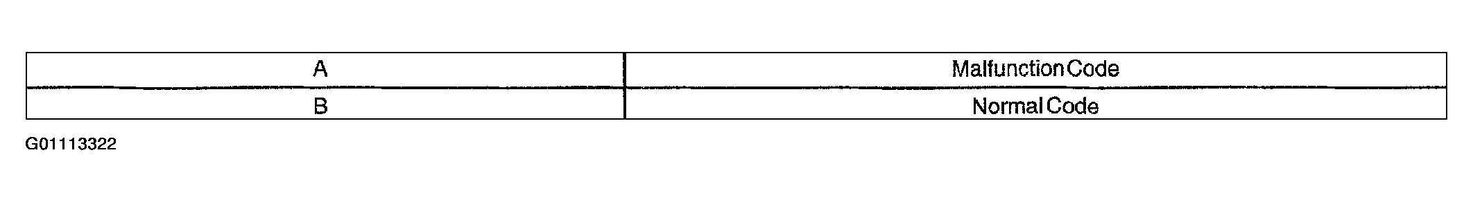 G01113322