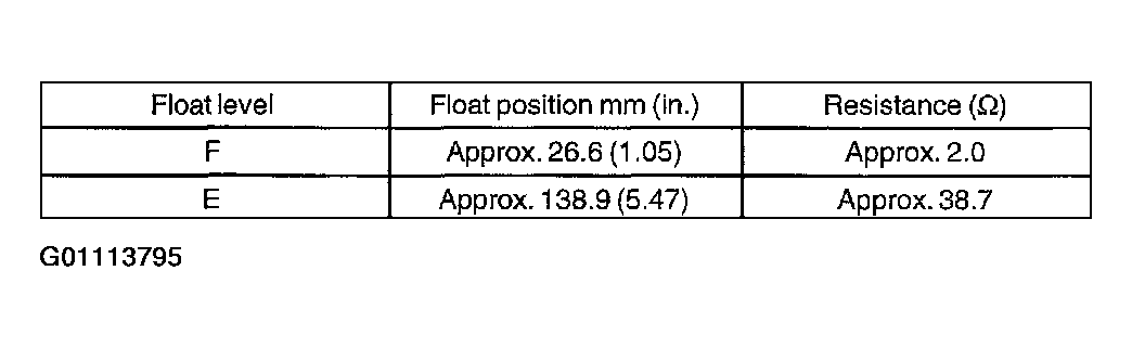 G01113795
