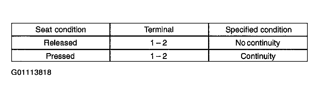 G01113818