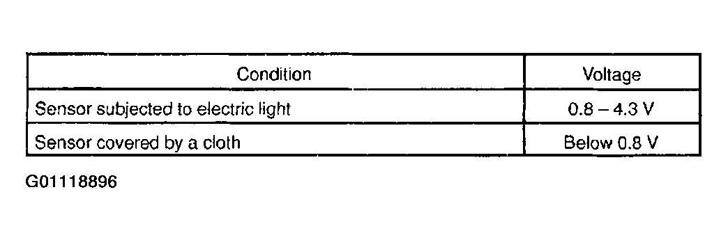 G01118896