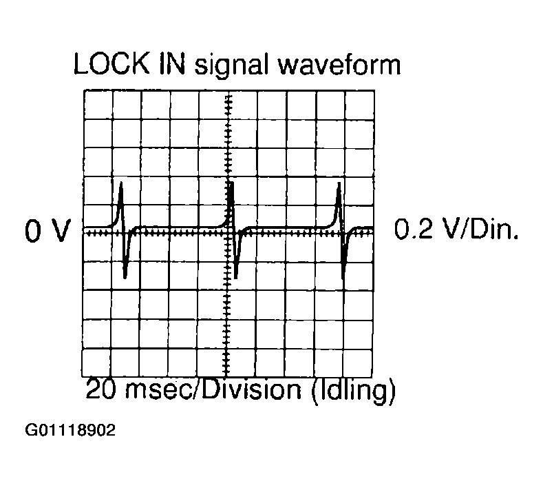 G01118902