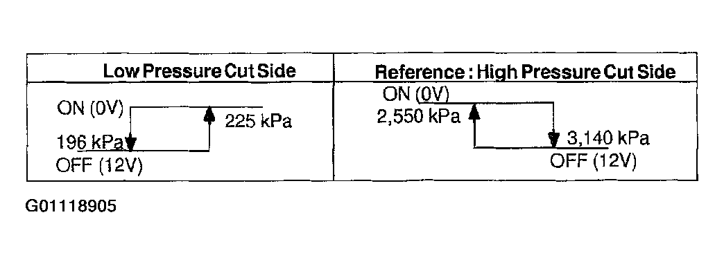 G01118905