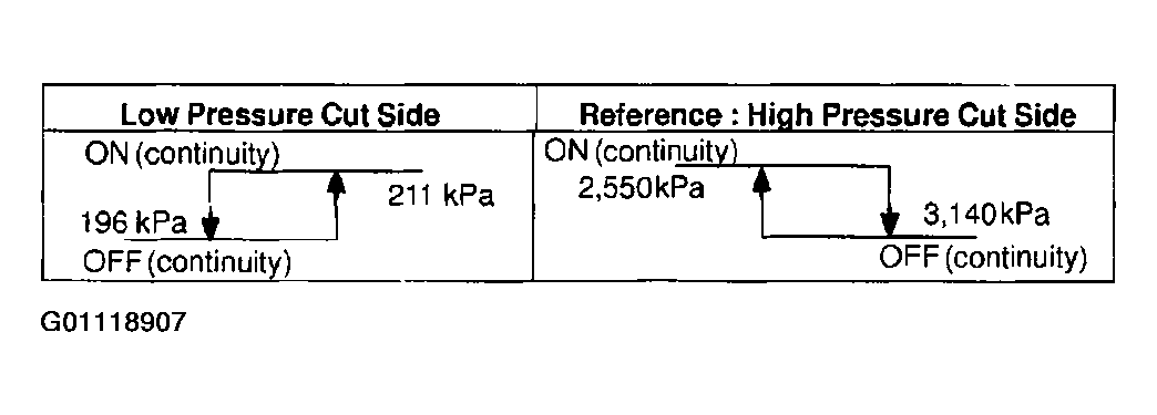 G01118907