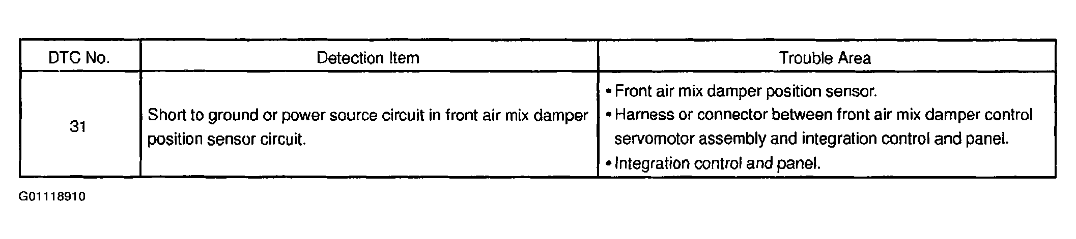 G01118910