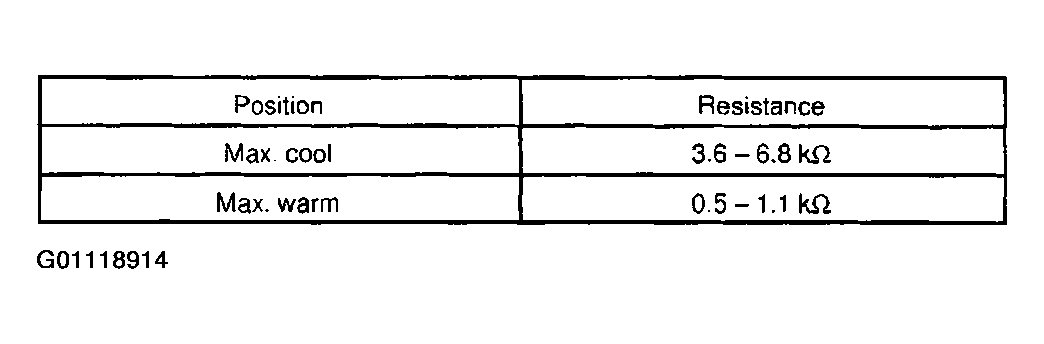 G01118914