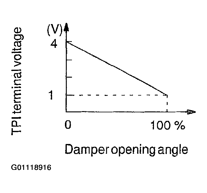 G01118916